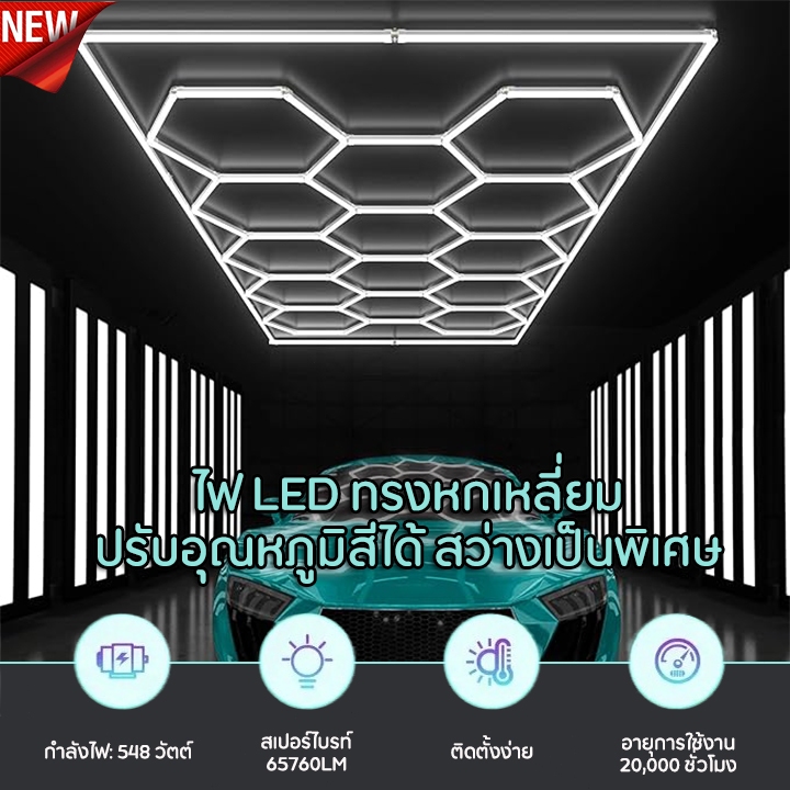 [ส่งฟรี]ไฟรังผึ้งหกเหลี่ยม LED ไฟรังผึ้ง ไฟโรงรถหกเหลี่ยมโคมไฟ LED ไฟโชว์รถ “AC220V" ไฟคาร์แคร์ Car Washing Station LED