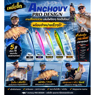 เหยื่อจิ๊กรุ่นAnchovy ยี่ห้อ Prodesignกินดีมาก