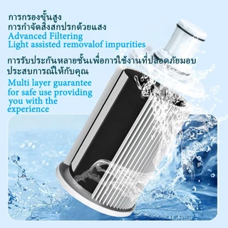 🔥✅[ของแท้ 100%] ไส้กรองน้ำดื่ม Espring Amway อีสปริง แอมเวย์ อะไหล่แท้ตรงช็ป