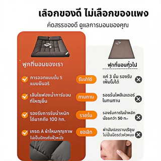ท็อปเปอร์ หนา4นิ้ว 2/3/3.5/5/6ฟุต เบาะรองที่นอนขนห่านเทียม รุ่นหนาพิเศษ นุ่มนอนสบาย กันไรฝุ่น