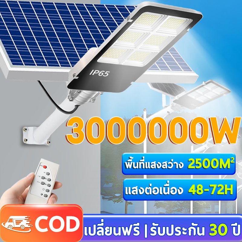 ✨ 1แถม1 ✨ไฟโซล่าเซลล์ โซล่าเซลล์ ไฟถนน Solar Light โคมไฟถนน🔥100000W LED สปอร์ตไลท์ ระบบเซนเซอร์ ไฟถนนโซล่าเซลล์ ไฟภายนอก