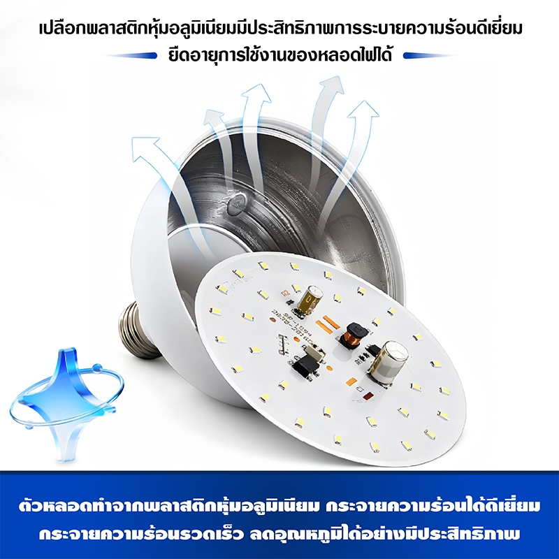 หลอดไฟ LED ทรงกระบอก แสงขาว ขั้ว E27 48W 58W 68W 88W ประหยัดไฟ สว่างสูง ราคา ถูกที่สุด ดีลบีเคเค แกลเลอรีภาพที่ 4