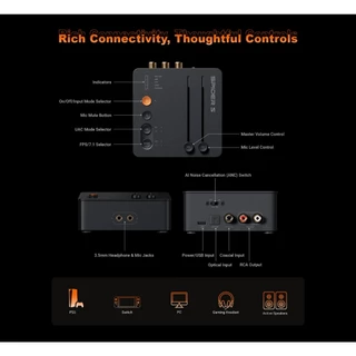 [ประกันศูนย์ไทย] Fosi Audio C3 DAC/Amp Sound Card 7.1 ขุมพลัง AI ตัดเสียงรบกวนไมค์ ไม่บิดเบือนเสียง