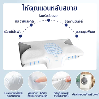 【จัดส่งฟรี】หมอนหนุน หมอนสุขภาพ DeepSleep ออกแบบมีส่วนโค้งเว้ารับต้นคอ กันตกหมอน ลดปวดคอเวลาตื่น