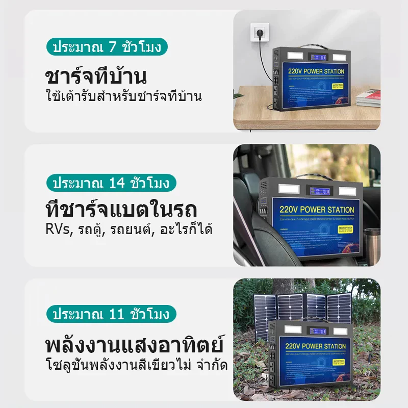 power box power station camping แคมป์ปิ้ง 1200W ไฟสำรองแคมปิ้ง 220V อุปกรณ์แคมปิ้ง เครื่องสำรองไฟ แคมป์ปิ้ง กล่องสำรองไ thumbnail 8