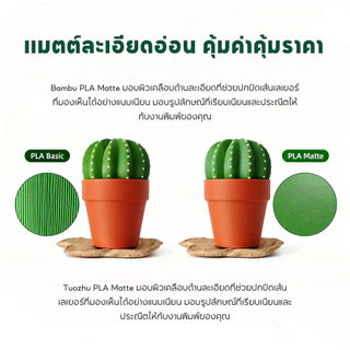3D Printer Filament Bambu Lab Pla Matte คุณภาพสูง แบรนด์ มีหลายสี RFID พร้อมถาด 1.75mm 1KG สำหรับ Bambu A1a/A1 mini/X1
