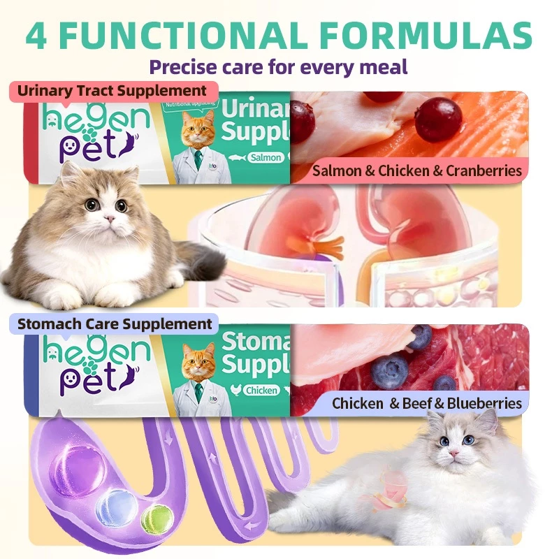 Hegen Pet ขนมแมว อาหารเปียก เพิ่มความอยากอาหาร ปรับปรุงสุขภาพขน และเพิ่มน้ำหนัก 1 แพ็ค thumbnail 7
