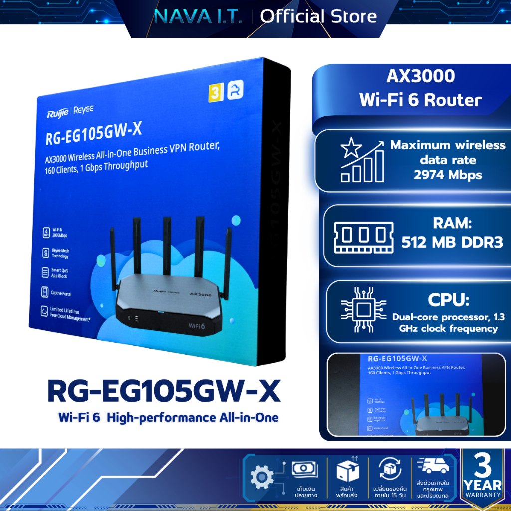 Ruijie Reyee RG-EG105GW-X AX3000 Wi-Fi 6 เราเตอร์ All-in-One Wireless Router รับประกัน 3 ปี