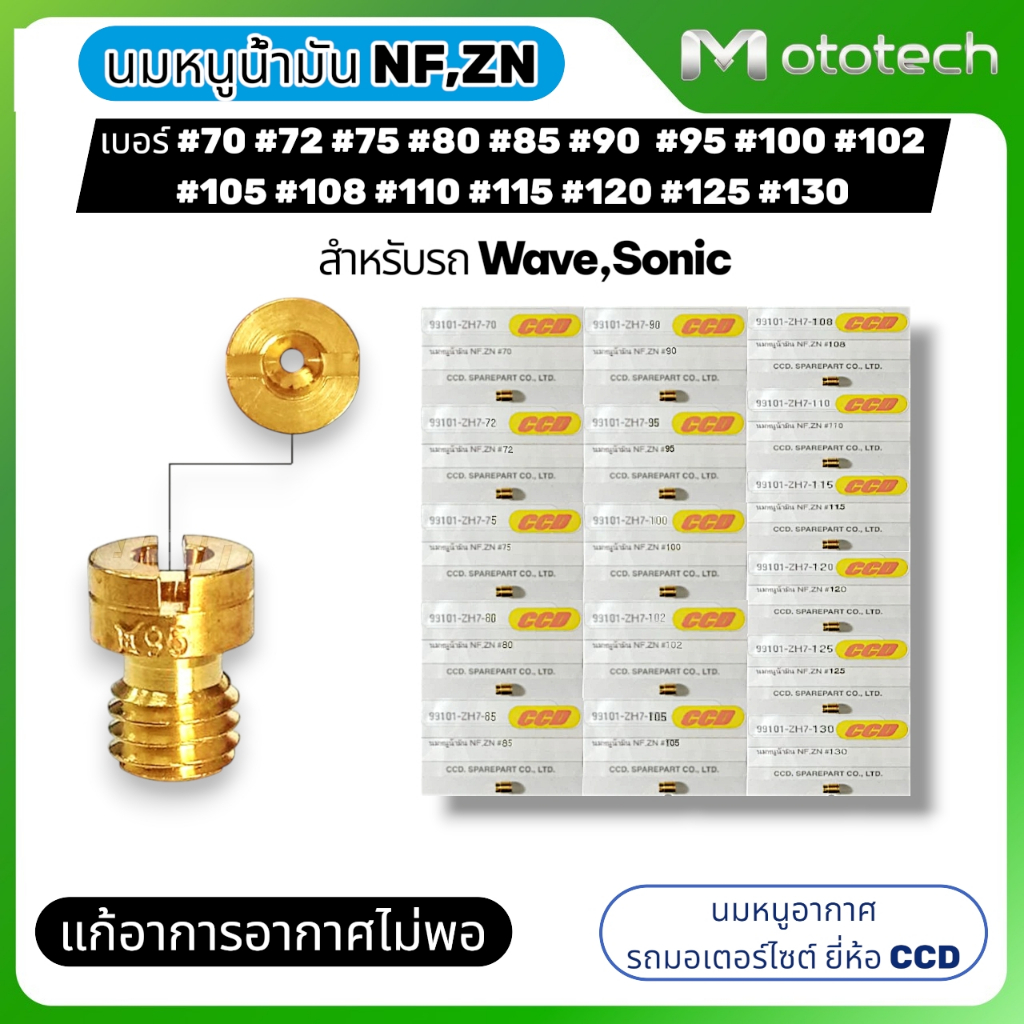CCD นมหนูน้ำมัน NF,ZN รวมเบอร์ สำหรับรถ WAVE,SONIC