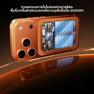 【CCC】Magnetic Powerbank 20000mAh แม่เหล็ก บางเฉียบ PD20W พร้อมจอแสดงแบตฯ นำขึ้นเครื่องได้ รับประกัน 1ปี