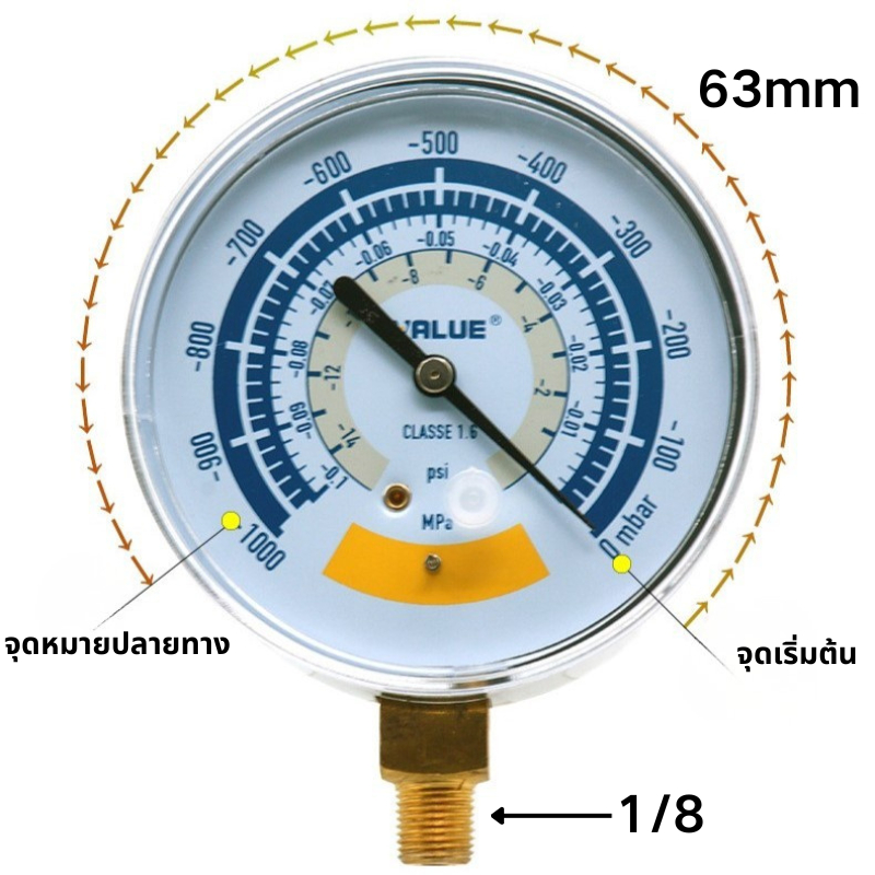 ไมครอนเกจ Vacuum Gauge VALUE แบบเข็ม ติดตั้งกับเครื่องแวคคั่ม ตรวจสอบรั่ว หน้าจอ 63mm เครื่องแวคคั่ม