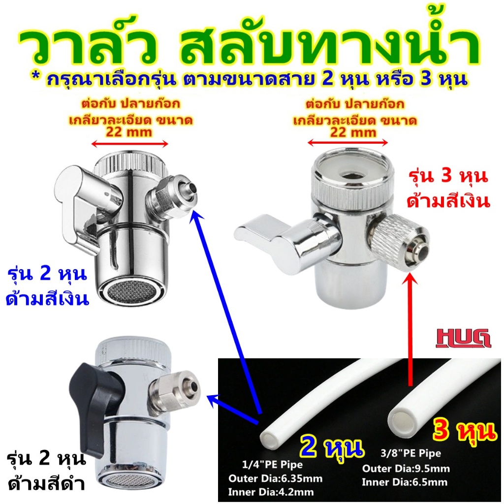 หัวต่อก๊อกน้ำ สลับ 2ทาง รุ่น สาย 2 หุน หรือ 3 หุน เครื่องกรองน้ำ วาวส์เครื่องกรองน้ำ สวิทช์ ก๊อกน้ำ หัวต่อสลับทางน้ำ hug