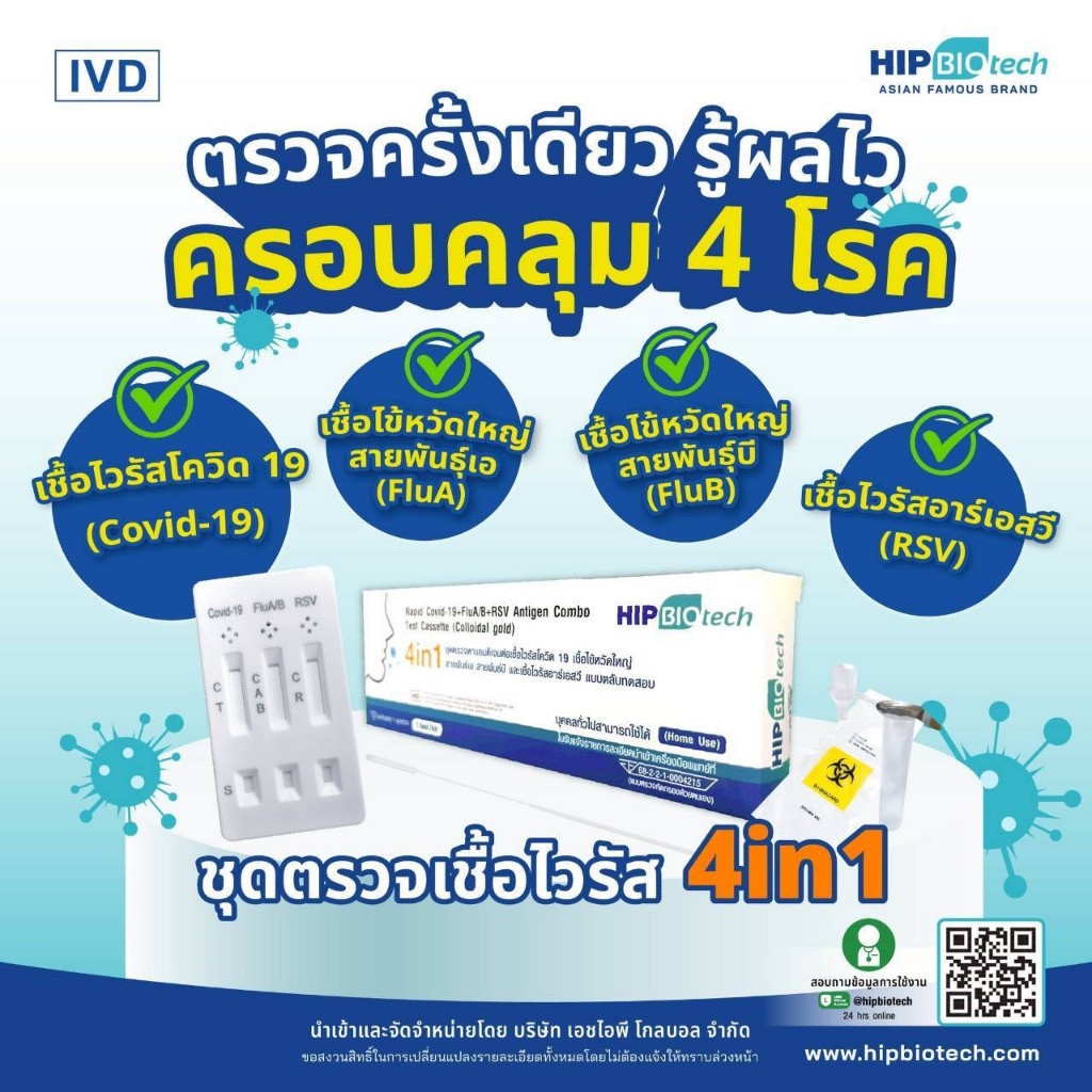 HIP ชุดตรวจไข้หวัด 4 เชื้อ RSV หวัดใหญ่ab Covid [ยกกล่อง 20 ชุด] HIP4in1 ฮิปชุดตรวจไข้หวัดใหญ่โควิดแ
