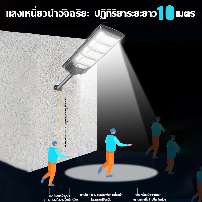 ไฟถนนโซล่าเซลล์ LED กันน้ำ ชาร์จพลังงานแสงอาทิตย์ thumbnail 7
