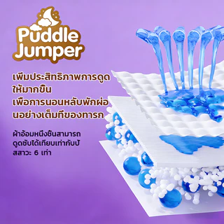 【ซื้อ 1 แถม 1】 ผ้าอ้อม ผ้าอ้อมเด็ก แพมเพิสเด็ก ผ้าอ้อมกางเกง 50ชิ้น เนื้อผ้านุ่มละเอียด ระบายอากาศดี สำหรับทารกทุกเพศ