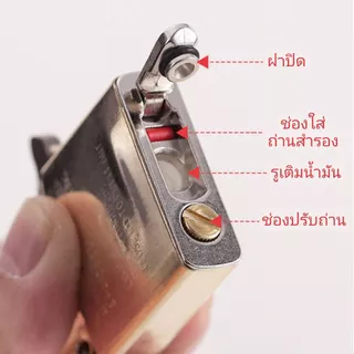 แผ่นปิดตูดไฟแชคน้ำมัน รุ่น Slim เล็ก และรุ่นใหญ่ ผ้าปิดตูด แผ่นรองตูดไฟแชคแบบโลหะ