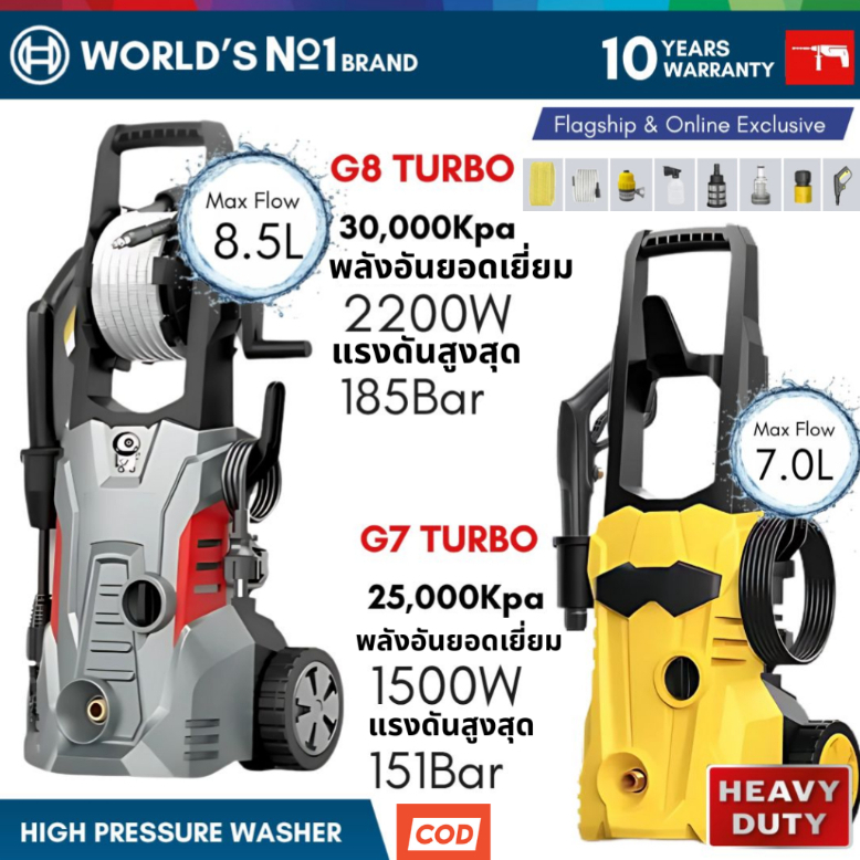 [มีบริการเก็บเงินปลายทาง] BOSCH G7 / G8 TURBO เครื่องฉีดน้ำแรงดันสูง | ล้างรถแรงดันสูง 150-180Bar เครื่องฉีดน้ำพกพา พร้อ ราคา ถูกที่สุด ดีลบีเคเค