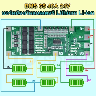 DIYsound แผงวงจรBMS 3S 4S 5S 6S 12.6V-24V วงจรป้องกันแบตเตอรี่ เหมาะสำหรับแบตเตอรี่ลิเธียมไอออนลิเธียมไอออน18650 BMS3.7V
