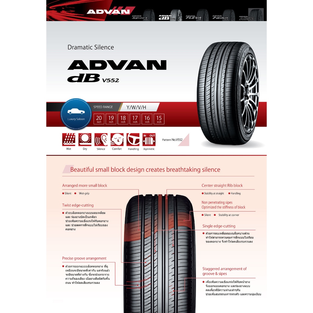Yokohama V552 2เส้น ปี24 205/55R16