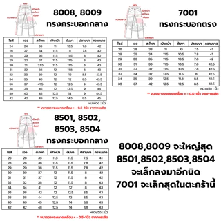 กางเกงยีนส์M.A.Z ผ้าดิบ16ออนซ์ กระบอกกลาง ปลายขาเริ่มต้นที่8นิ้ว สีมิดไนท์ด้ายเทา แถมป้ายปั้นเฟดง่าย