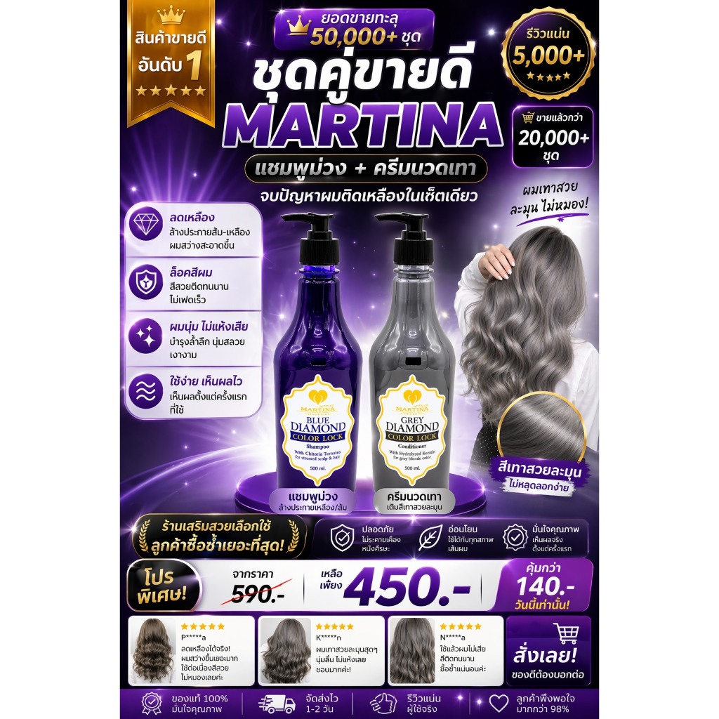 MARTINAชุดทำผมสีเทา กรบสีแดง แชมพูม่วง + ครีมนวดเทา ขวดละ500ml.