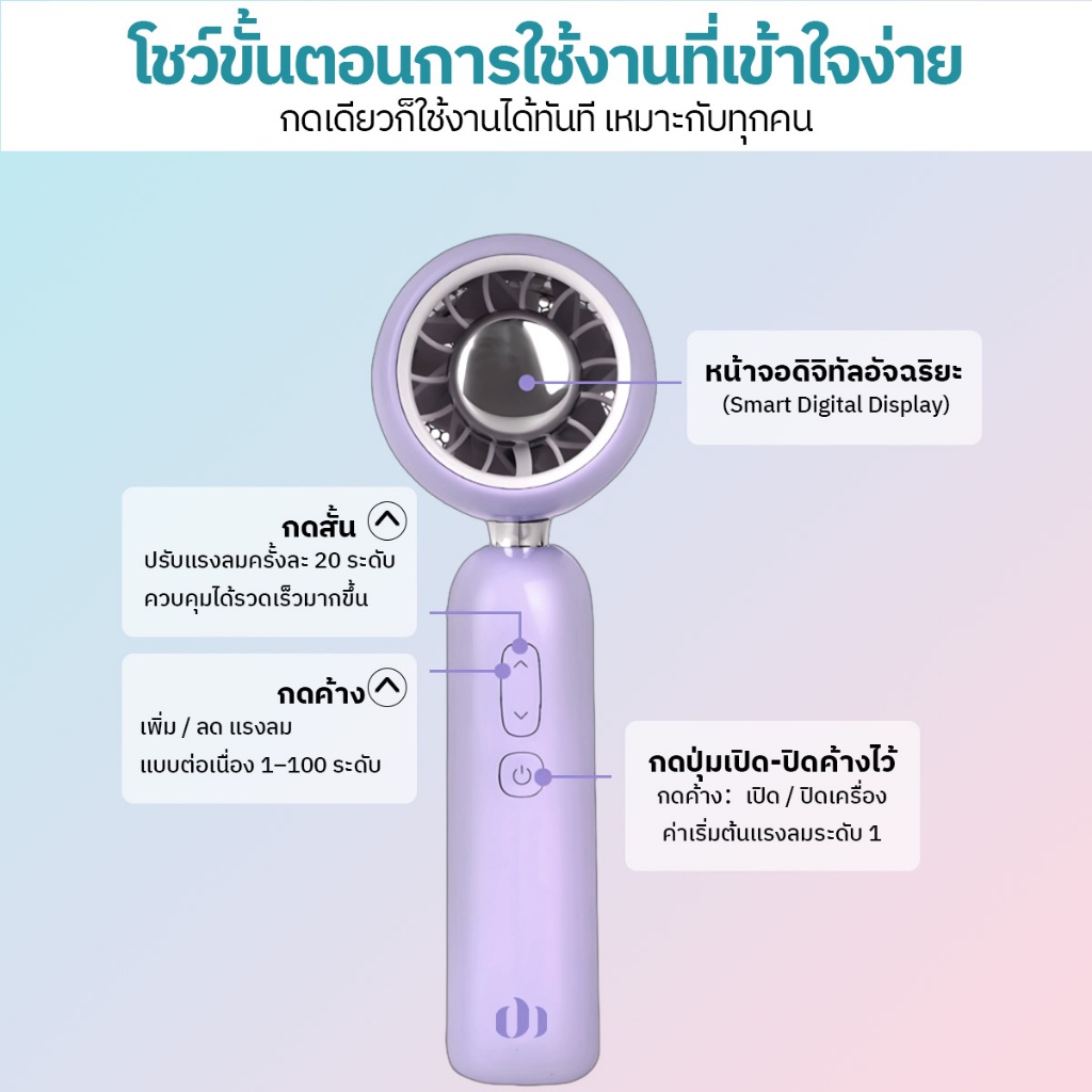 Mekitormax FS06 Mini Fan พัดลมพกพา ลมแรง ปรับลม 100 ระดับ พับเก็บได้ ขนาดเล็ก ชาร์จ Type-C พกพาสะดวก ราคา ถูกที่สุด ดีลบีเคเค แกลเลอรีภาพที่ 8