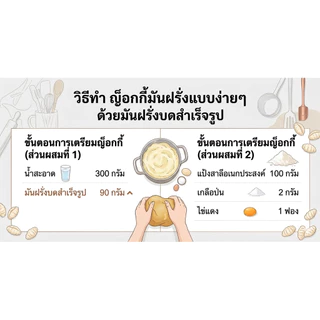 มันฝรั่งบดสำเร็จรูป 80 กรัม / Potato Flakes 80 g. ทำจากมันฝรั่งแท้คุณภาพดีจากเยอรมัน