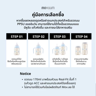 MOYUUM Gen3 ขวดนมเด็ก Premium PPSU โมยูม ALL IN ONE ขนาด 270ML (ลาย Blooming) พร้อมจุก Stage2 สำหรับ 3-6 เดือน