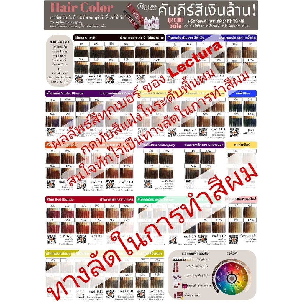 โปสเตอร์ผลลัพธ์ของสีผม Lectura 29เบอร์ สำหรับระดับพื้นผม3ถึง10คัดสรรสีผมที่หลากหลายให้คุณเลือก