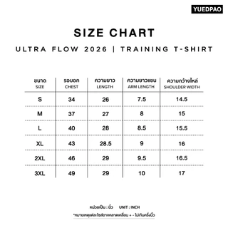 Yuedpao Sportswear - Ultra Flow Training Shirts 2025+2026 (Set Basic) เสื้อออกกำลังกาย เสื้อกีฬา เสื้อสำหรับวิ่ง (10 สี)