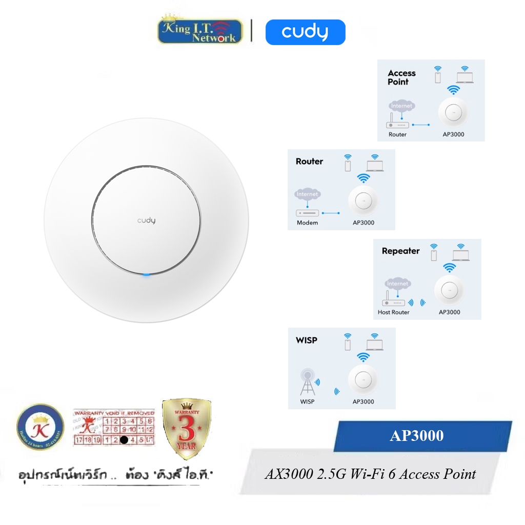 CUDY ( AP3000_P ) AX3000 2.5G Wi-Fi 6 Access Point