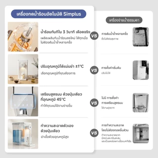 Simplus Instant Hot Dispenser เครื่องกดน้ำร้อน UF 3L ร้อน3วินาที ไฟกลางคืน ทำความสะอาดอัตโนมัติ ชงนม เสียงเงียบ YSJH001