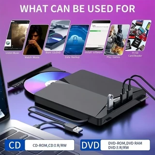 ไดรฟ์ดีวีดีภายนอก USB3.0 Type-C 7in1 เครื่องเขียนแผ่น CD DVD มีช่องเสียบ SD TFการ์ด อ่านและเขียนแผ่น