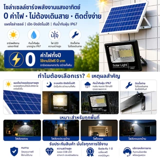 jd ไฟโซล่าเซลล์ กันน้ำก ลางแจ้ง IP67 ไฟแคมป์ปิ้งไฟติดผนัง สปอร์ตไลท์ ไฟLED cell ไฟอัตโนมัติ solar light