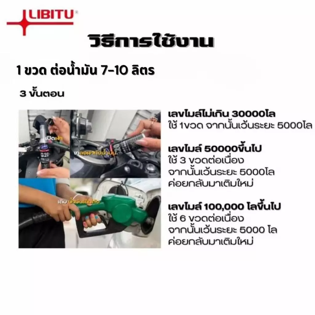 Libitu น้ำยาล้างหัวฉีดรถจักรยานยนต์ thumbnail 3