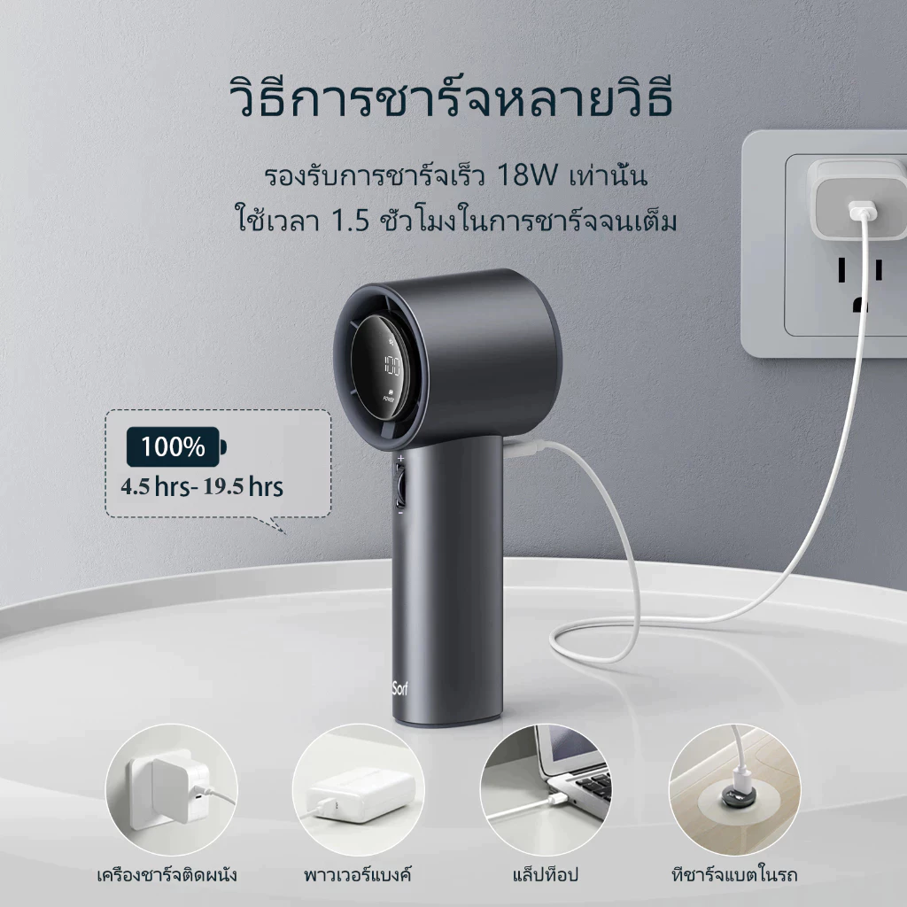 Sorf Portable Handheld Fan A18 Pro พัดลมพกพา thumbnail 7