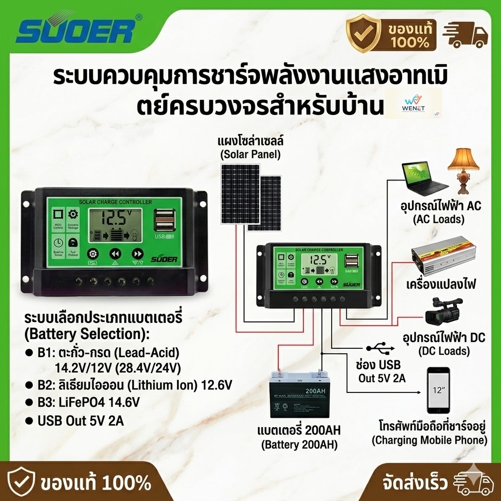 โซล่าร์ชาร์จเจอร์ PWM 30A SUOER ST-D1230--ขนาดเล็ก