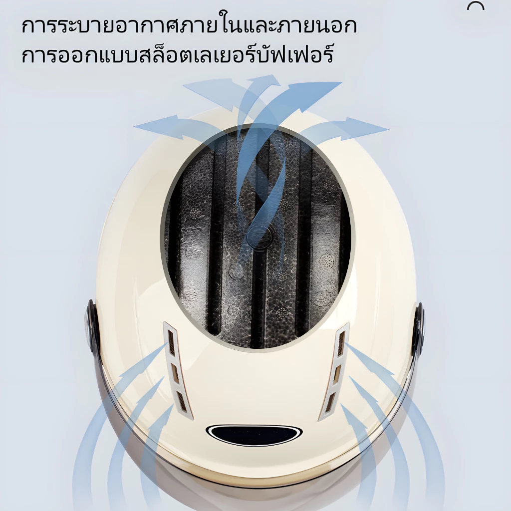 หมวกกันน็อคครึ่งใบ วินเทจ ปรับขนาดแบบหมุนได้ (54-61 ซม.) ซับในถอดซักได้ พร้อมส่ง thumbnail 7