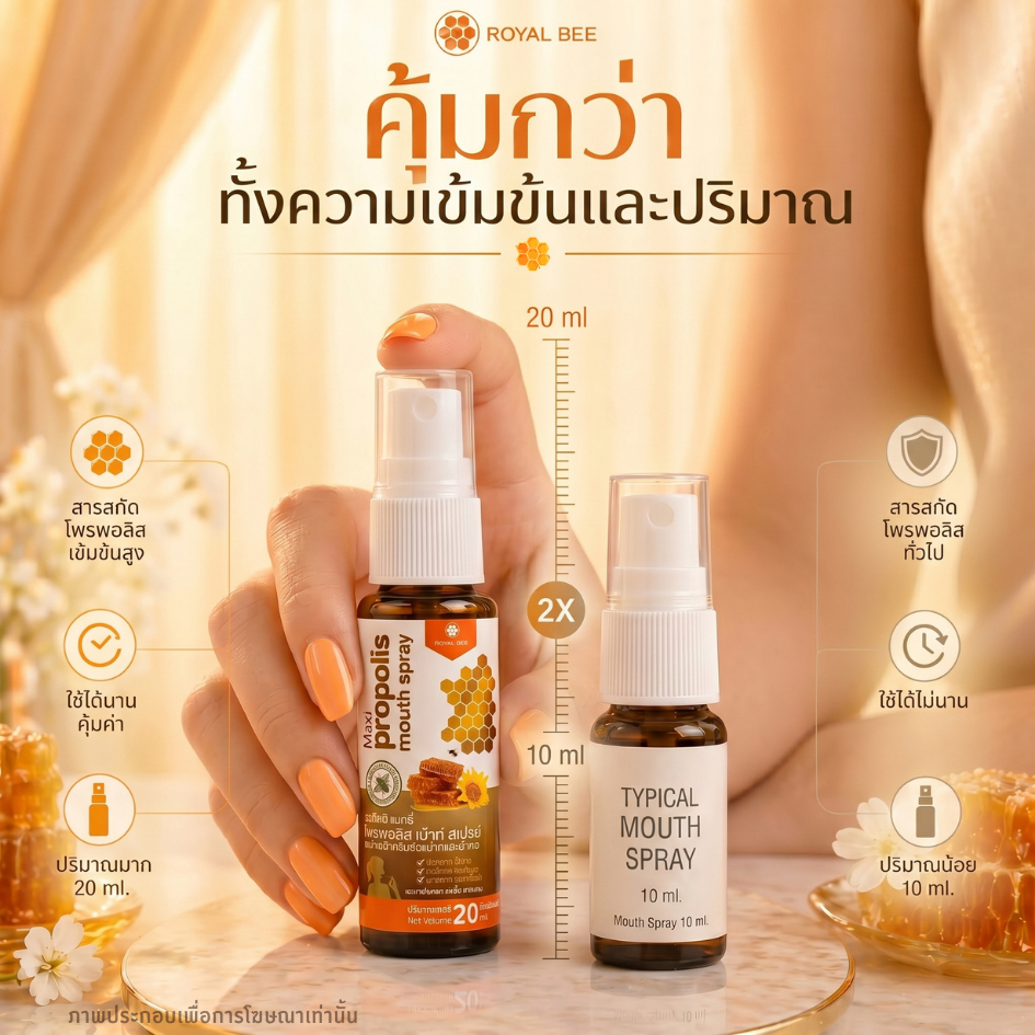 โพรโพลิส สเปรย์สำหรับช่องปาก สูตรเข้มข้น Propoliz Mouth Spray 20ml. รูปที่ 6