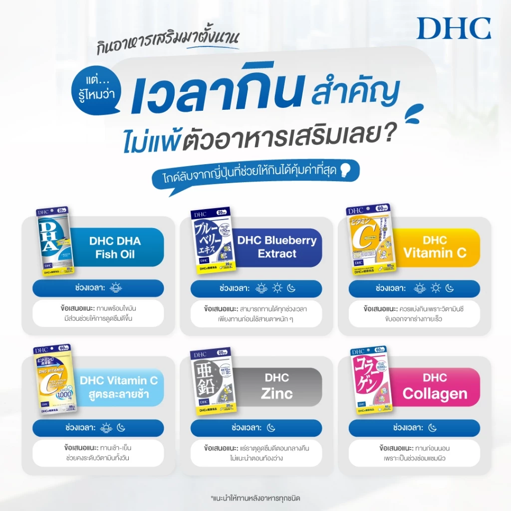 DHC COLLAGEN TABLET 20 DAYS อาหารเสริม ดีเอชซี คอลลาเจน ชนิดเม็ด ของแท้ วิตามิน บำรุงผิว  20 วัน thumbnail 6