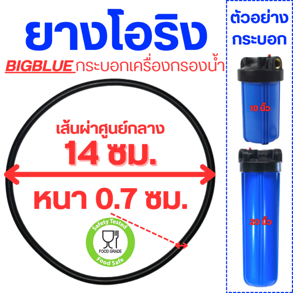 ยางโอริง (O-Ring) BIGBLUE สำหรับกระบอกเครื่องกรองน้ำ Big Blue 10 นิ้ว และ 20 นิ้ว