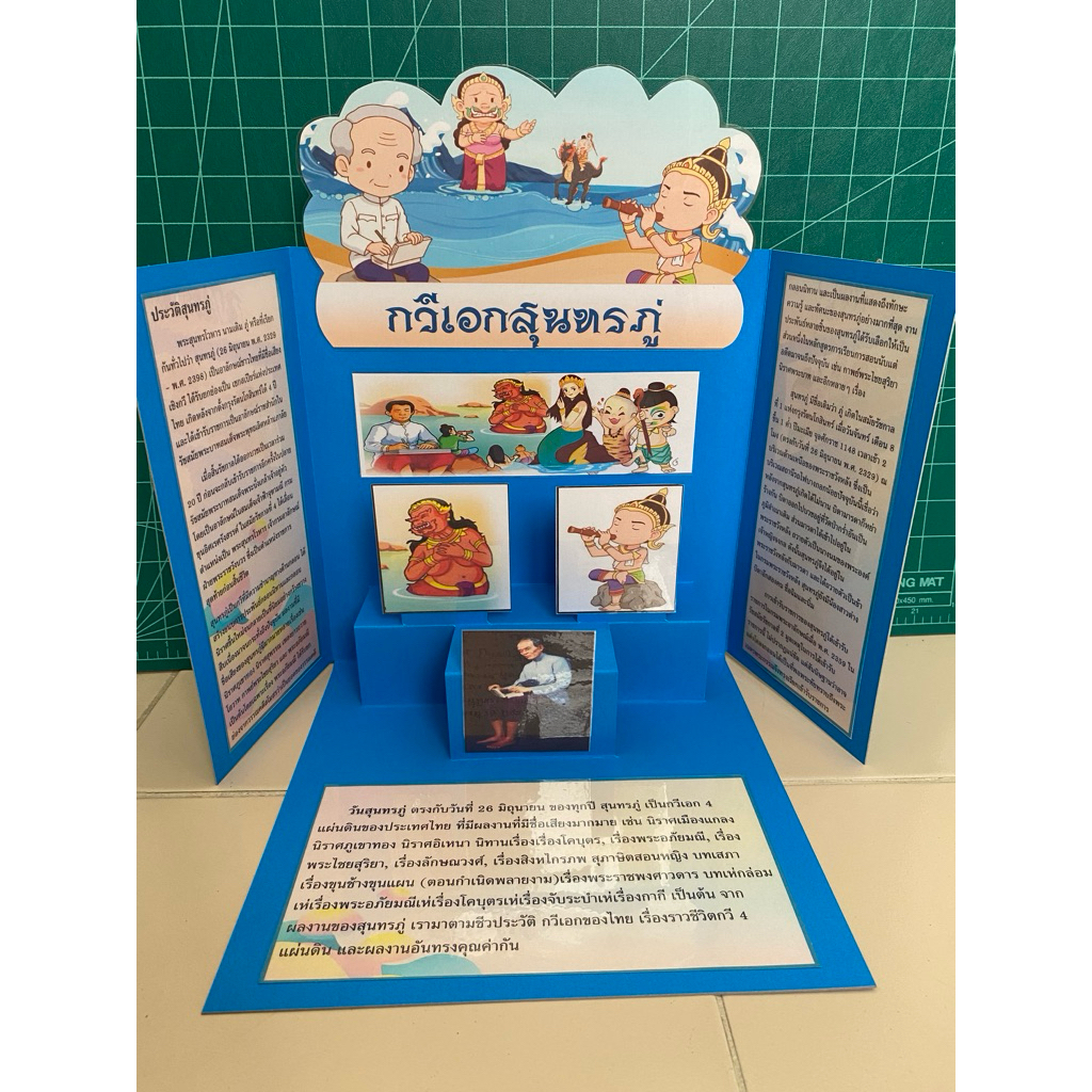 สื่อการสอนทำมือป๊อบอัพ4มิติ เรื่อง กวีเอกสุนทรภู่