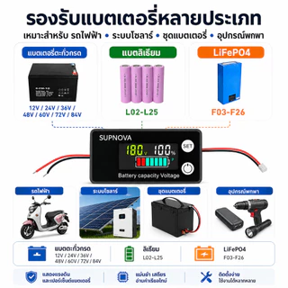DC 8V-72V แบตเตอรี่ความจุเกจจอภาพโวลต์มิเตอร์ Monitor หน้าจอ LCD ไฟฟ้าจำนวนเครื่องตรวจจับ
