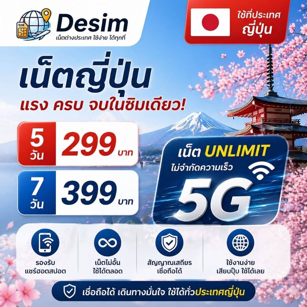 (Desim) SIM Japan ซิมท่องเที่ยวเกาหลี internet unlimit เน็ตรองรับ 5G/4G เลือกได้ 5-7 วัน