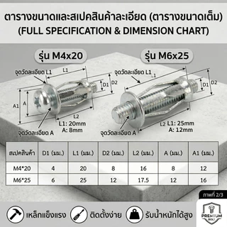 พุกเหล็กผนังกลวง พร้อมสกรู พุกยิปซัม พุกยึดผนังเบา พุกเหล็กขยายตัว ขนาด 4x20-6x25 มม.
