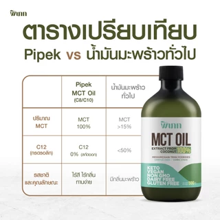 พิเภก MCT Oil น้ำมันเอ็มซีที สกัดจากน้ำมันมะพร้าวสกัดเย็น คีโต C8/C10