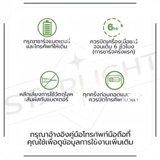 แบตเตอรี่ Oppo F9แท้ Battery Model BLP-681 OPPO F9 BLP681 แบตเตอรี่ Oppo F9 รับประกัน 6 เดือน