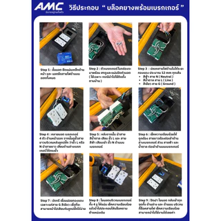 AMC ปลั๊กบล็อคยางเปล่า 2 ช่องเสียบ พร้อมเต้ารับกราวคู่ 16A เบกเกอร์ มีไฟ LED 20A รับประกัน 1ปี CK12XX