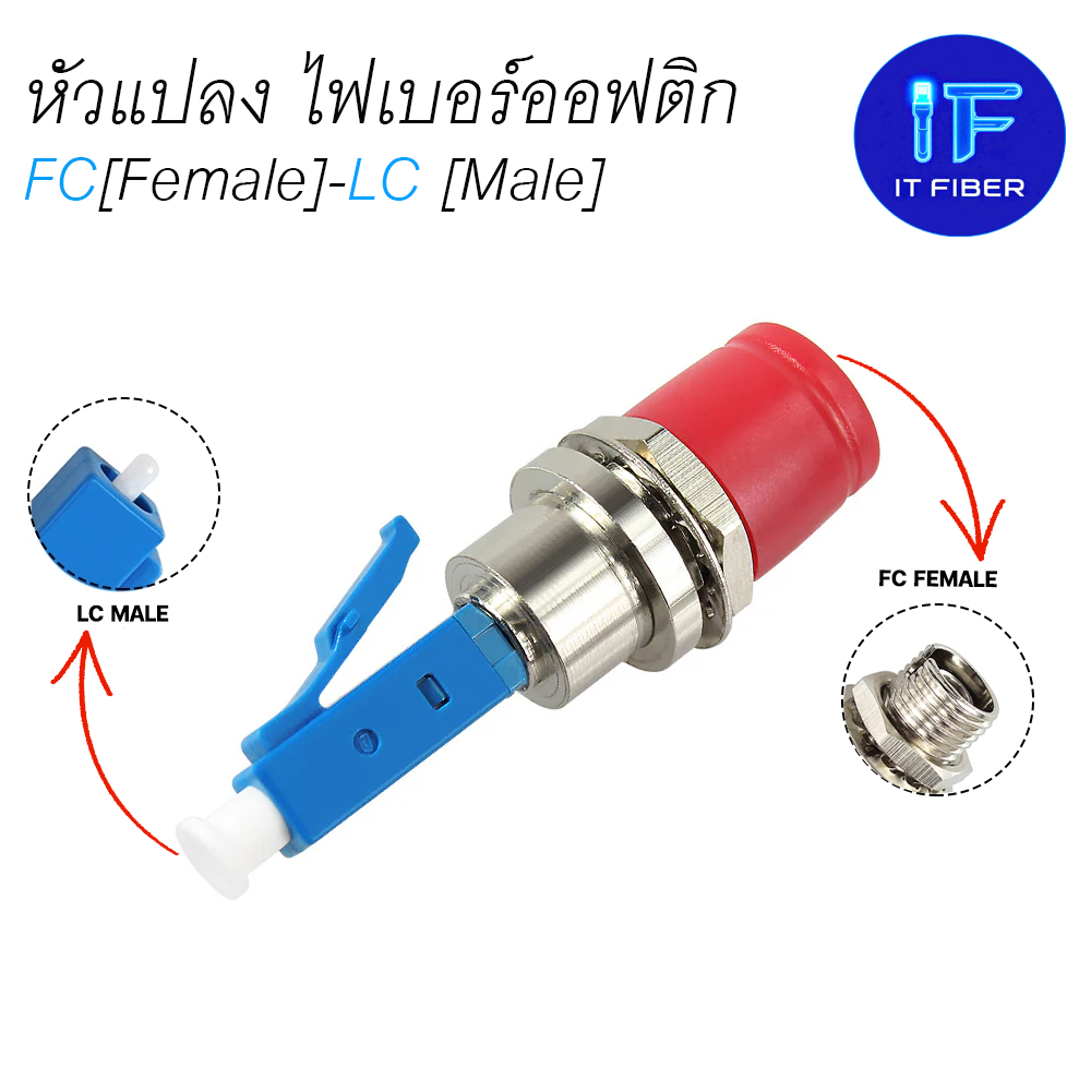 ตัวแปลง หัวแปลง ไฟเบอร์ ออฟ ติก FC-LC ต่อตรง LCตัวผู้/FCตัวเมีย (UPC) LC Male - FC Female