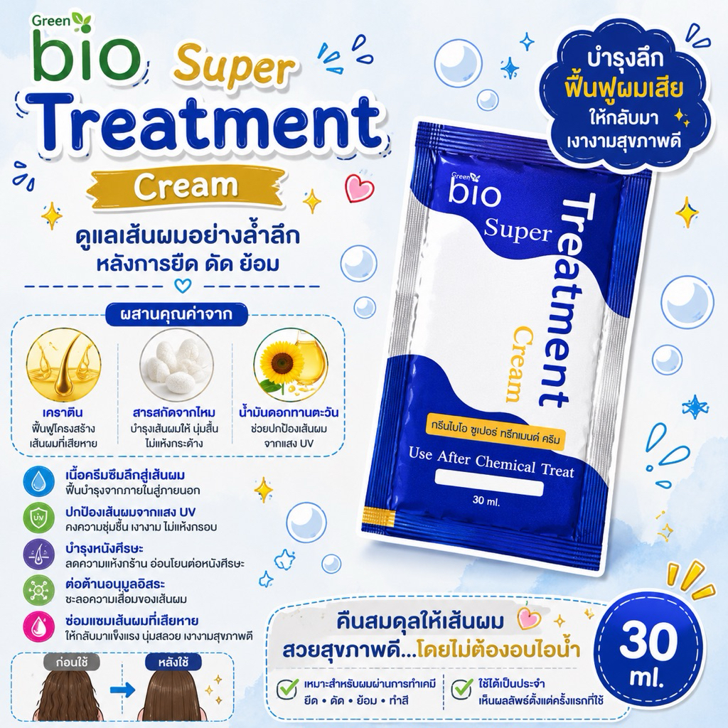 🪮[ 1ซอง ] Green Bio super treatment 👩🏻‍🦳บำรุงเส้นผม 30ml.x1 สีน้ำเงิน